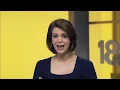 Meteorologist Jill Szwed Reel - Early 2020
