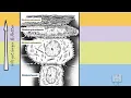 Keratinized Epithelium Oral Epithelium