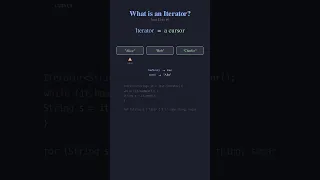 Lists What Is an Iterator in Java
