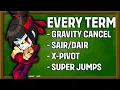 Every Brawlhalla Term You NEED To Know