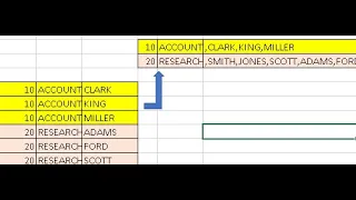Roll up multiple rows into a single row and column in SQL