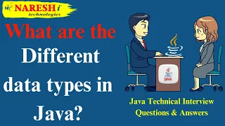 Java Technical Interview Questions Answers 2024 Data types in Java PrasannaNIT