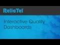 ReliaTel Interactive Quality Dashboards