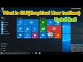 What is GUI in Graphical User Interface