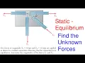 How to Find the Unknown Forces - Static Equilibrium