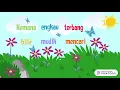 Download Lagu Kupu-Kupu Yang Lucu