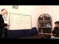 Channel