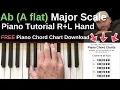 Ab A flat Major Scale Piano Tutorial Right Left Hand Fingering Chord Triads on the Scale