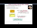 Java Threads Ways of Giving Code to a Thread