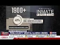 Spike in mentally ill inmates at Pima County Jail