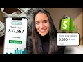 How to Drive Traffic to Your Shopify Store Master the Method with This Shopify Tutorial