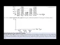 U1 02 Categorical Data