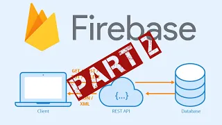Firebase Cloud Function Tutorial - REST API Part 2 Diligent Dev