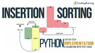 Insertion Sorting Python Implementation Sorting Algorithms CodingPal org