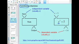MCR3U Quadratics 05 Intro to Functions Function Notation