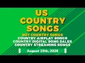 US Hot Country Songs Top 50 Airplay Streaming Songs August 15th 2026
