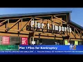Pier 1 Files For Bankruptcy