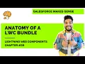 LWC Bundle Anatomy Chapter 39 Lightning Web Components