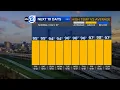 Houston Weather Here s what to expect over the next 10 days