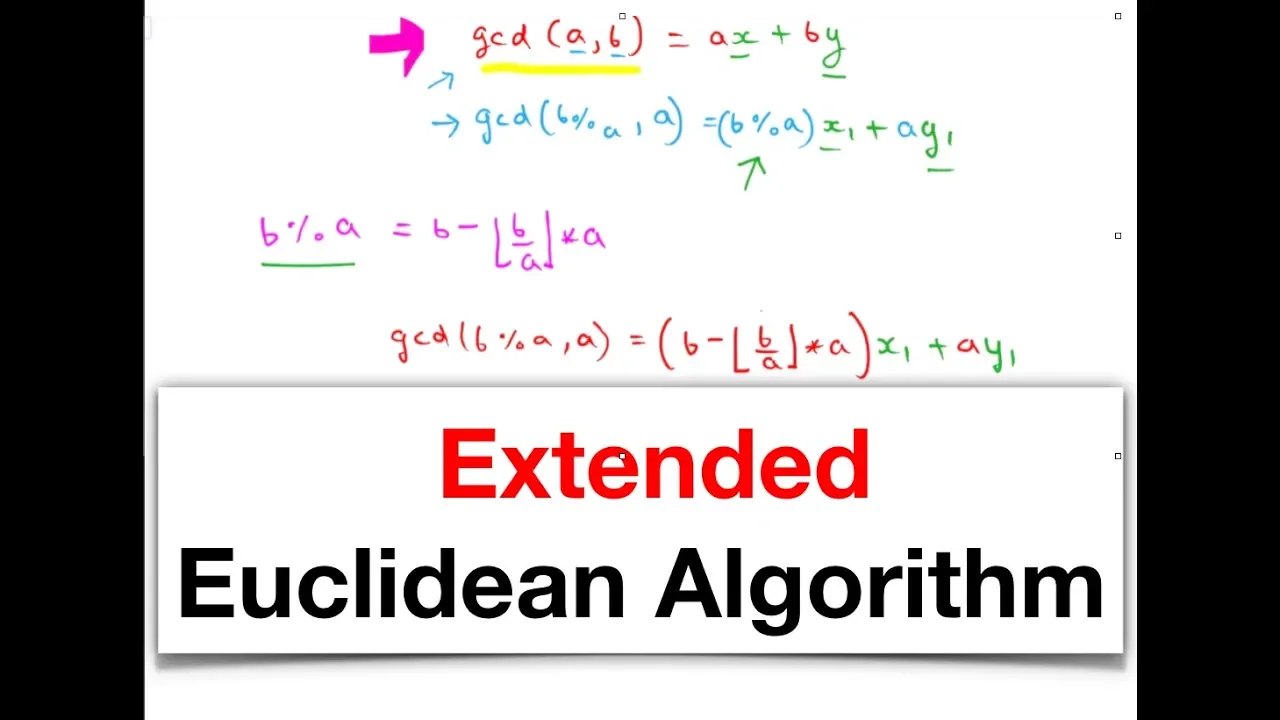 Extended Euclidean Algorithm