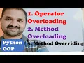 Polymorphism in Python Operator Overloading Method Overloading Overriding