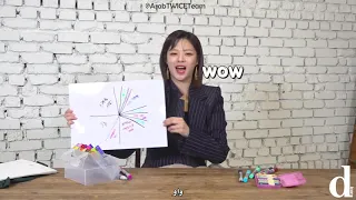 Jeongyeon S DICON Individual Interview ARABIC SUB 