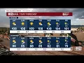 Excessive heat for Labor Day weekend