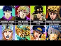 Lagu Copypasted Characters in JoJo's Bizarre Adventure