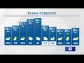 Sunday evening forecast Oct 8 2023