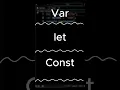 Difference between var let and const in JavaScript