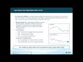 2024 WSO Investment Analysis Course - 6 3 Case Study East West bank