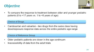 Session 2 Extrapolation and Trial Design Considerations Chronic Hypertension July 15 2026