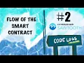 Writing Basic Transaction Processor and Flow Overview Hyperledger Sawtooth Full Stack Tutorial