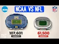 Why College Football Stadiums Are WAY BIGGER than NFL Stadiums TFC Stadiums