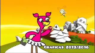 resubido la historia de discovery kids 1996 2021 actualizada