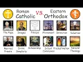 Every DIFFERENCE between Catholicism and Orthodoxy explained