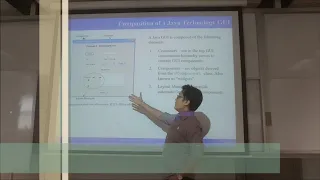 GUI Using Java AWT Swing Part 1 - Introduction