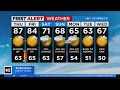 First Alert Forecast CBS2 Evening Weather at 6PM