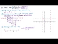 Graphing Rational Functions Part 1