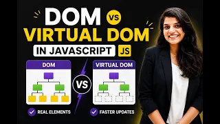What is React React DOM vs Virtual DOM Explained IN DEPTH