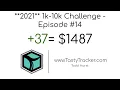 2021 1 10k - Reloaded AMGN How I choose