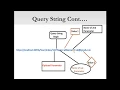 WE Wk 10 02 Client Side State Management using Query String