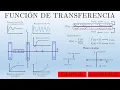 Transfer Function Poles and Zeros Complex Plane and Stability Theory and Examples
