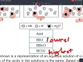 Unit8 MCQ Q61 80