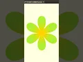 Simple Flower Illustration Tutorial in Adobe Illustrator Easy Step-by-Step Guide