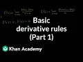Basic derivative rules Part 1 Derivative rules AP Calculus AB Khan Academy