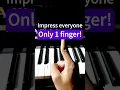 Download Lagu Viva la Vida - Easy piano tutorial
