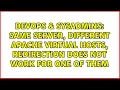 Same server different Apache virtual hosts redirection does not work for one of them