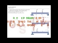 Deflection in beams Superposition method lecture