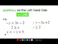 Linear Programming Lecture 1